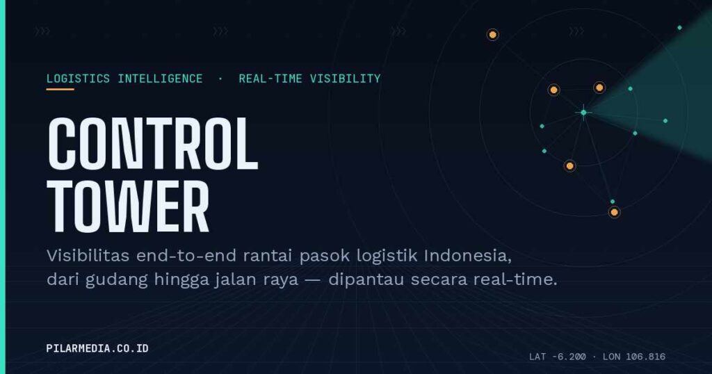 Ilustrasi control tower logistik yang memantau visibilitas real-time rantai pasok, gudang, dan armada pengiriman di Indonesia