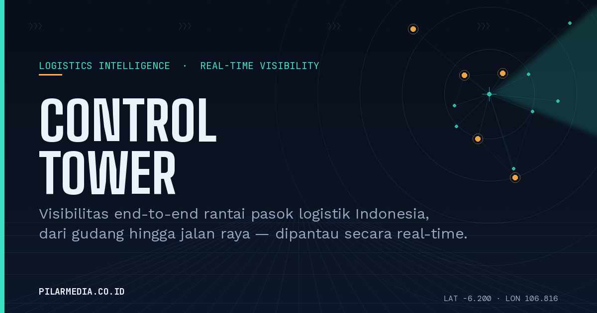 Ilustrasi control tower logistik yang memantau visibilitas real-time rantai pasok, gudang, dan armada pengiriman di Indonesia