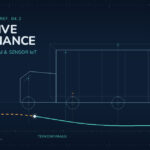 Ilustrasi diagram predictive maintenance armada logistik: truk dengan sensor IoT dan grafik AI yang memprediksi kerusakan sebelum terjadi