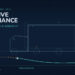 Ilustrasi diagram predictive maintenance armada logistik: truk dengan sensor IoT dan grafik AI yang memprediksi kerusakan sebelum terjadi