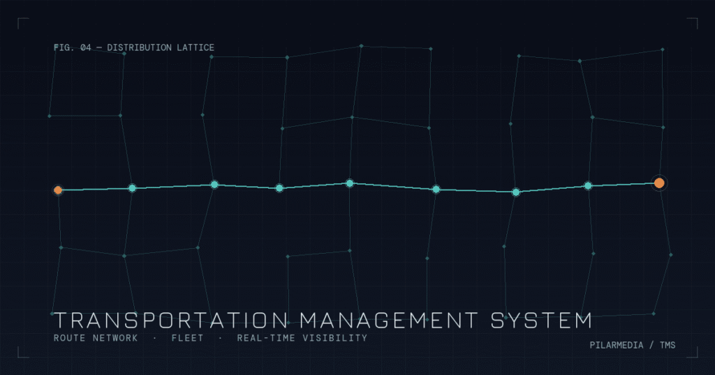 Ilustrasi jaringan rute distribusi Transportation Management System (TMS) untuk logistik di Indonesia, menampilkan titik-titik pengiriman yang terhubung dalam satu rute optimal
