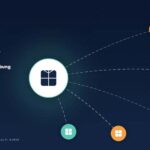software pengiriman multi kurir menghubungkan berbagai layanan ekspedisi dalam satu sistem terpusat