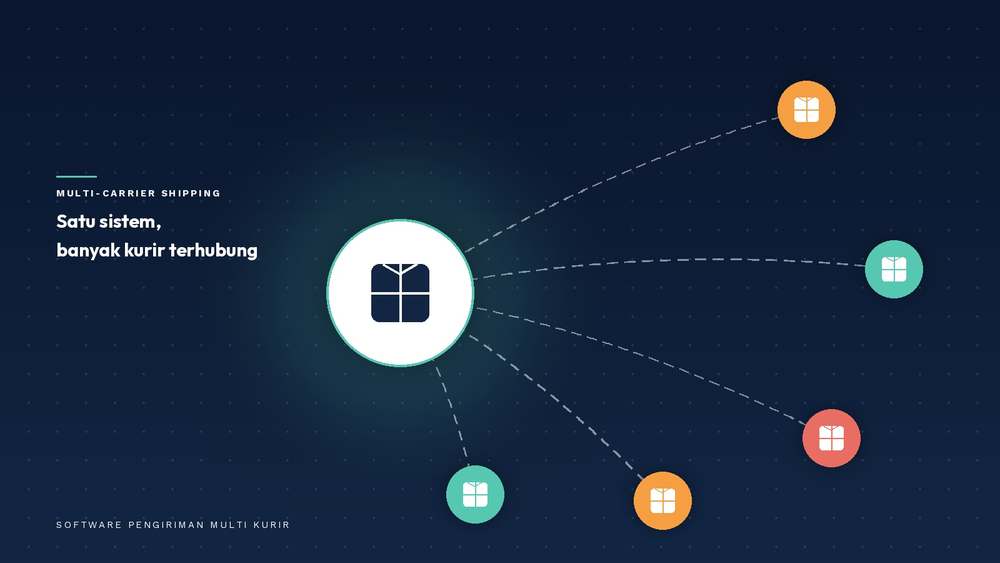 software pengiriman multi kurir menghubungkan berbagai layanan ekspedisi dalam satu sistem terpusat